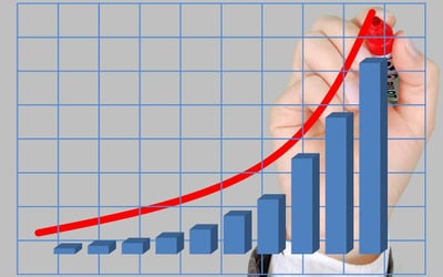 profitabilität im jahr 2025 steigern: effiziente strategien für nachhaltigen unternehmenserfolg